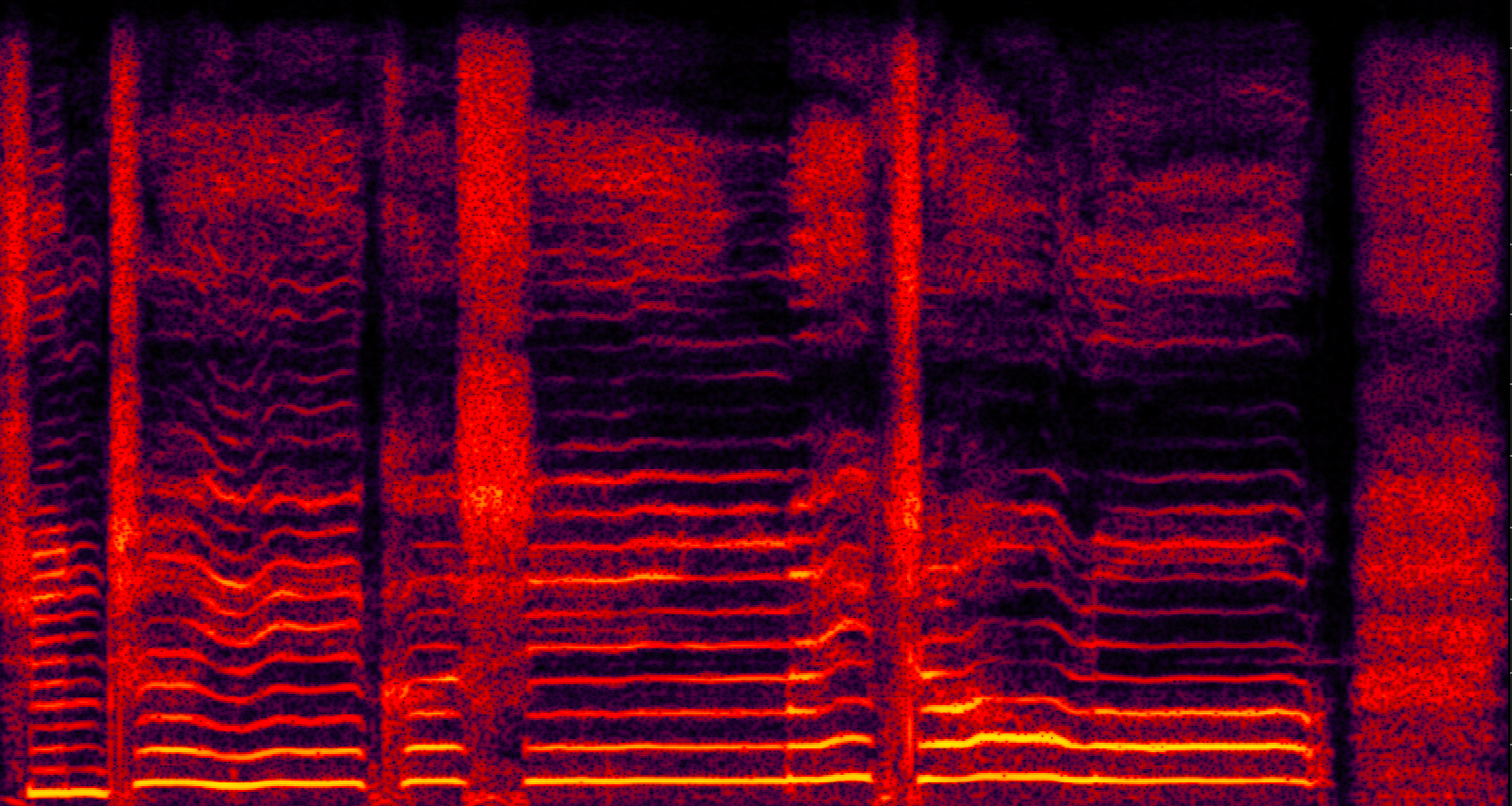 RFWave Spectrogram