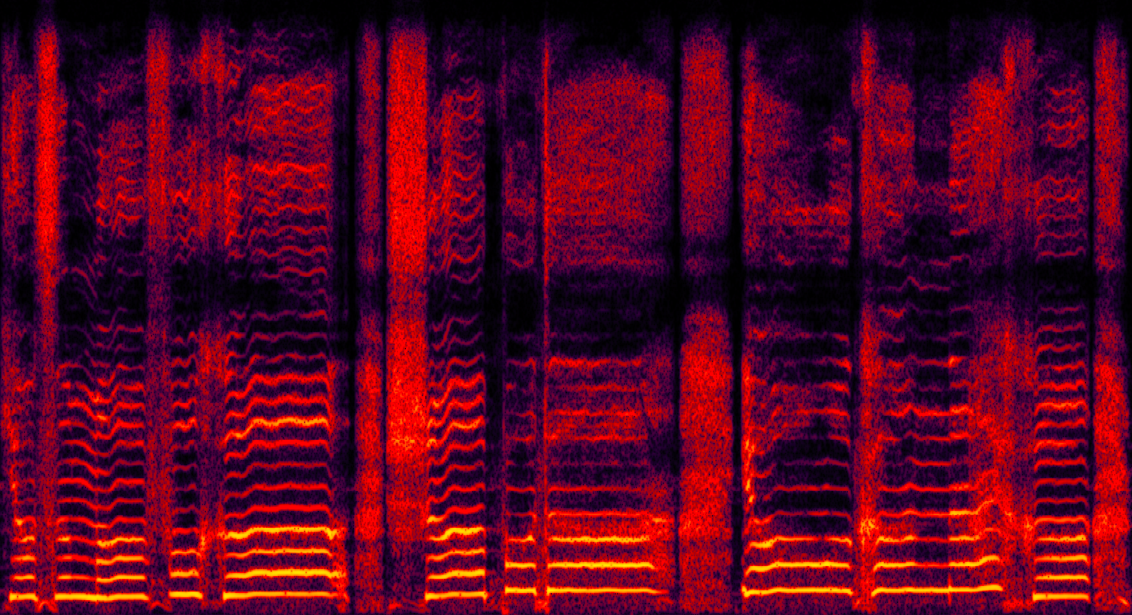 RFWave Spectrogram