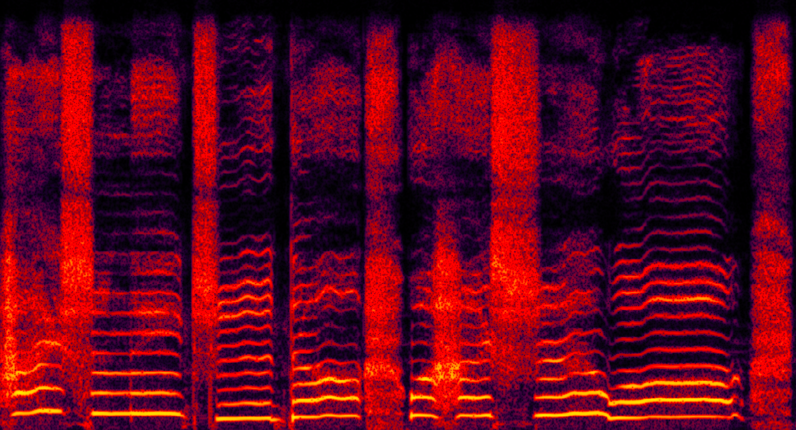 RFWave Spectrogram